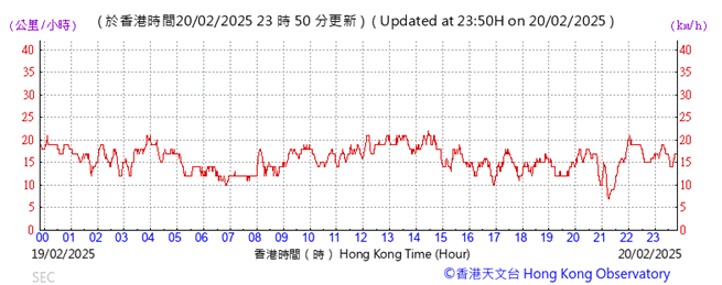 A graph showing the time of a stock market
AI-generated content may be incorrect.